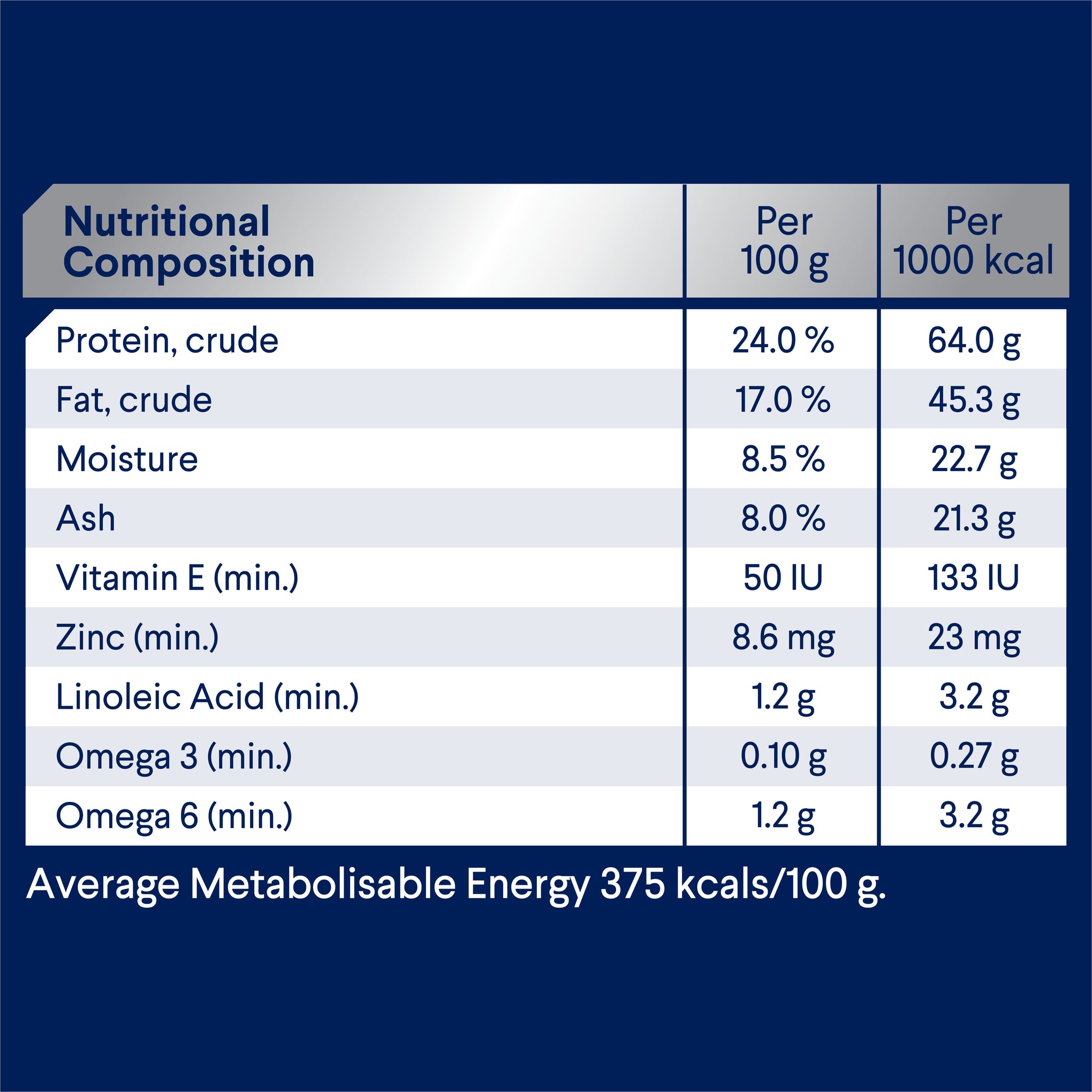 Advance Lamb and Rice Small Breed Adult Dry Dog Food