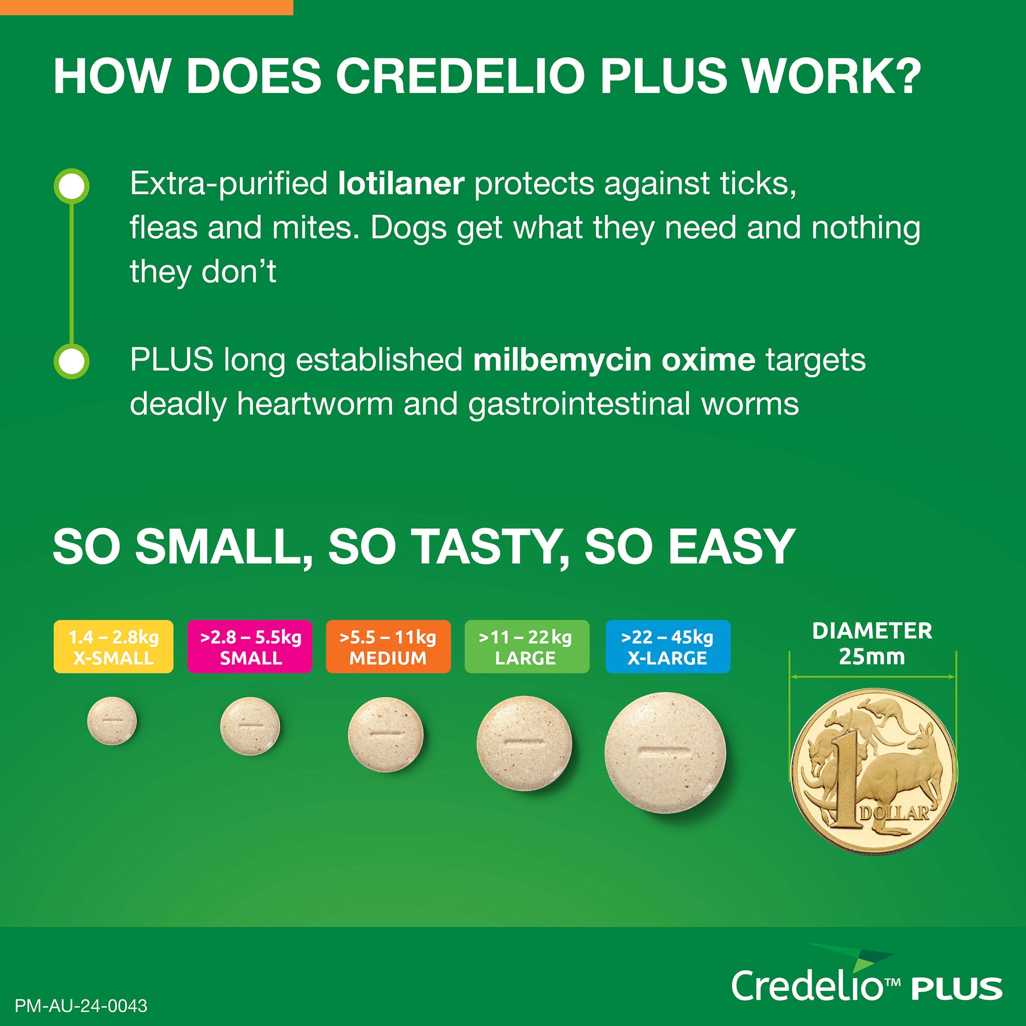 Credelio Plus Medium Dog Chews 5.5-11kg (Orange)