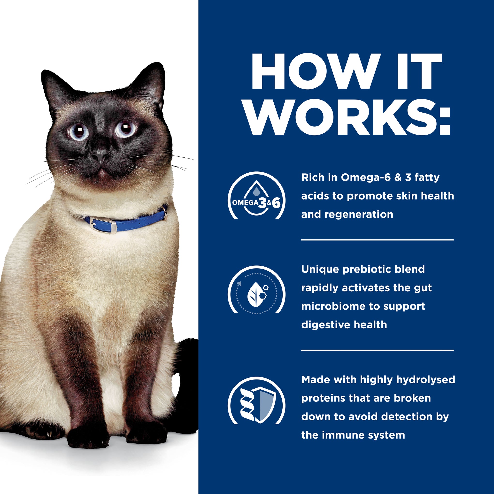 Hill's Prescription Diet z/d Skin/Food Sensitivities Dry Cat Food