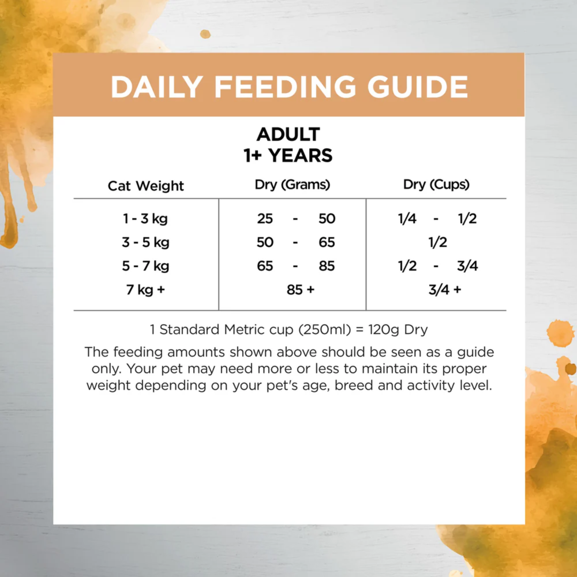 Ivory Coat Raw Health Cat Health & Vitality Chicken and Freeze Dried Lamb Dry Cat Food