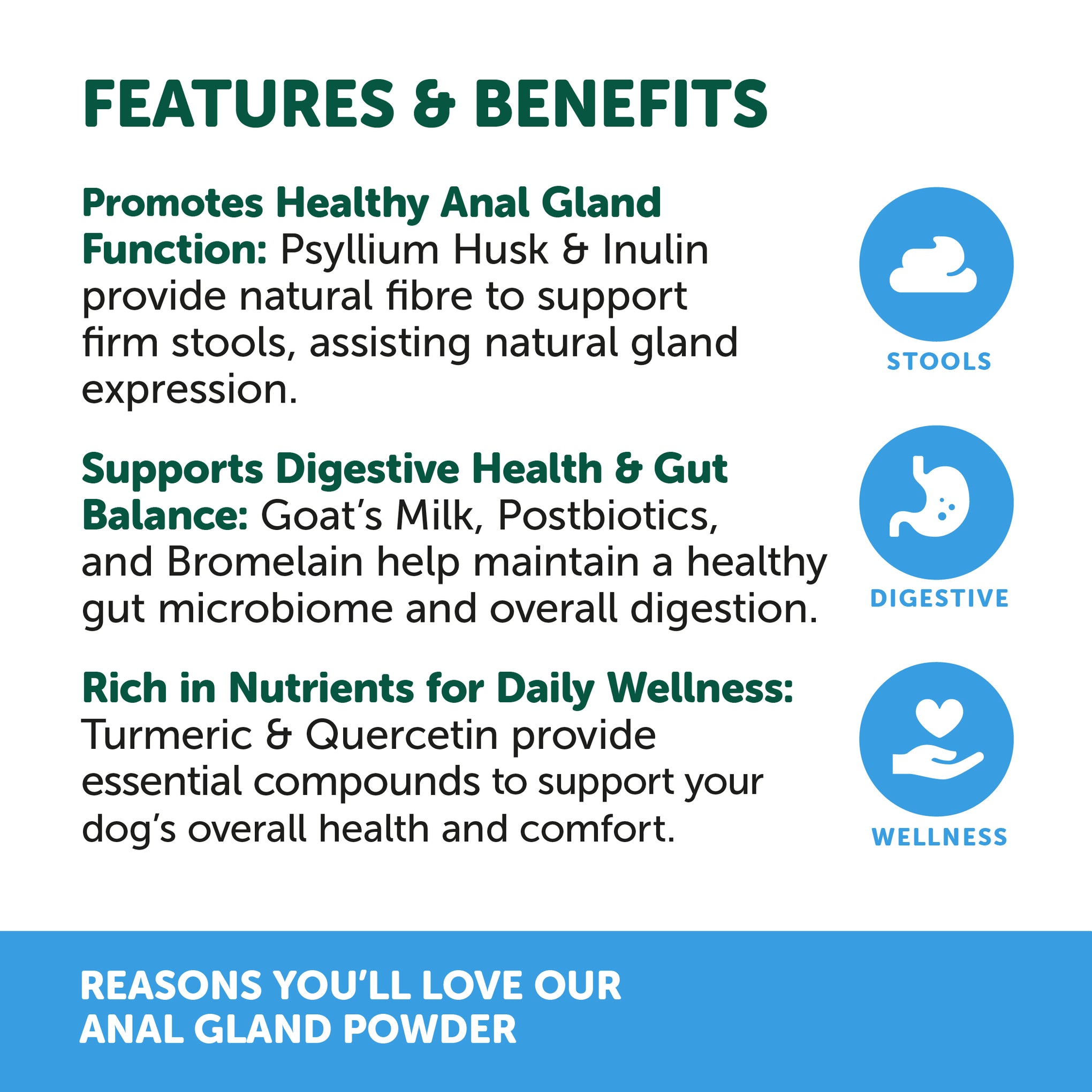 NAS Anal Gland Support for Dogs 120g