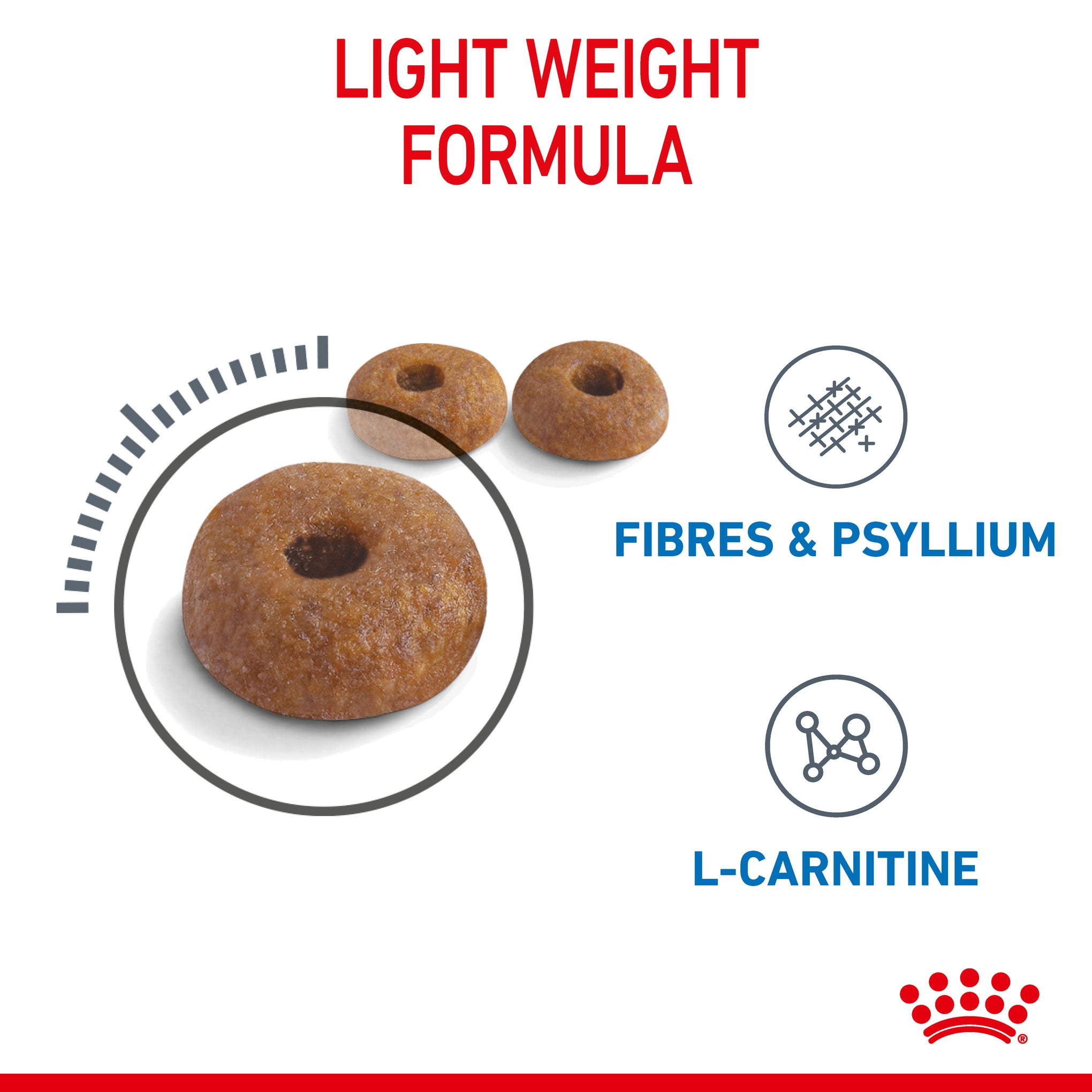 Royal Canin Light Weight Care Adult Dry Cat Food 3kg
