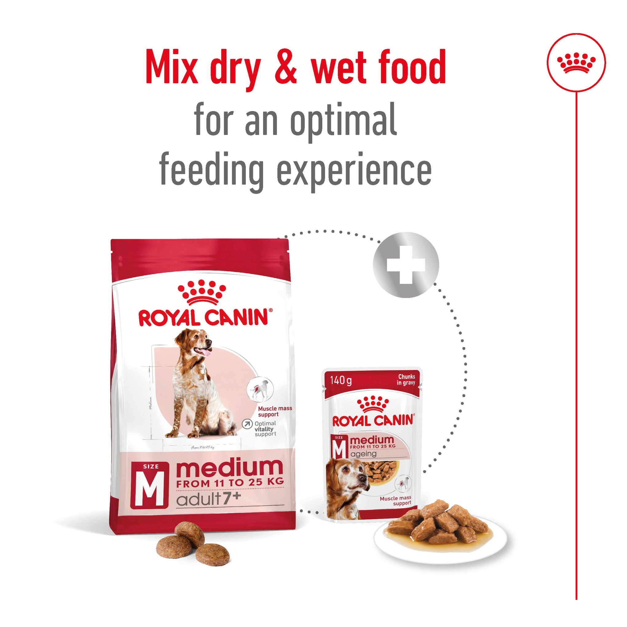 Royal Canin Medium Adult 7+ Dry Dog Food 15kg