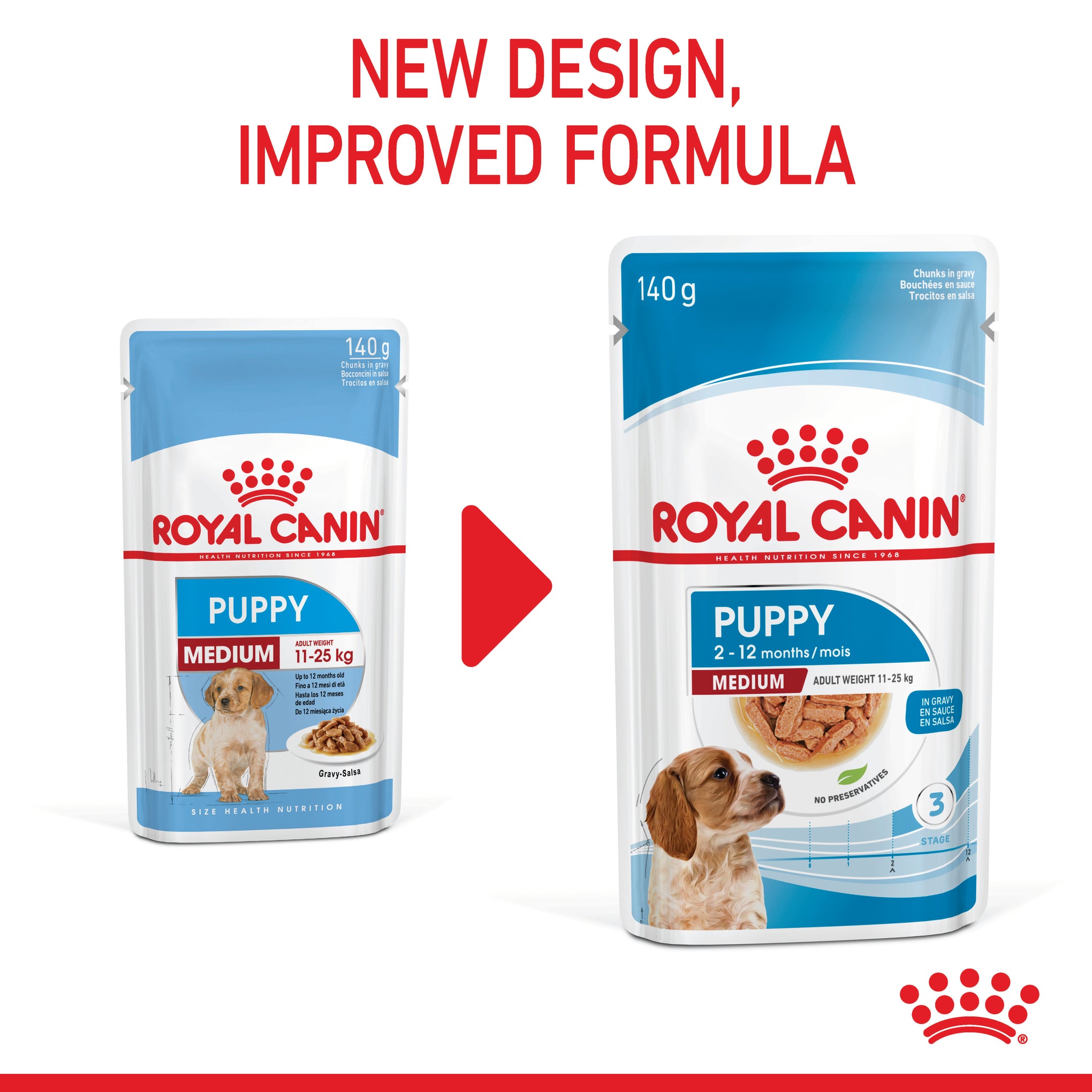 Royal Canin Medium Puppy Wet Dog Food Pouches 140g x 10