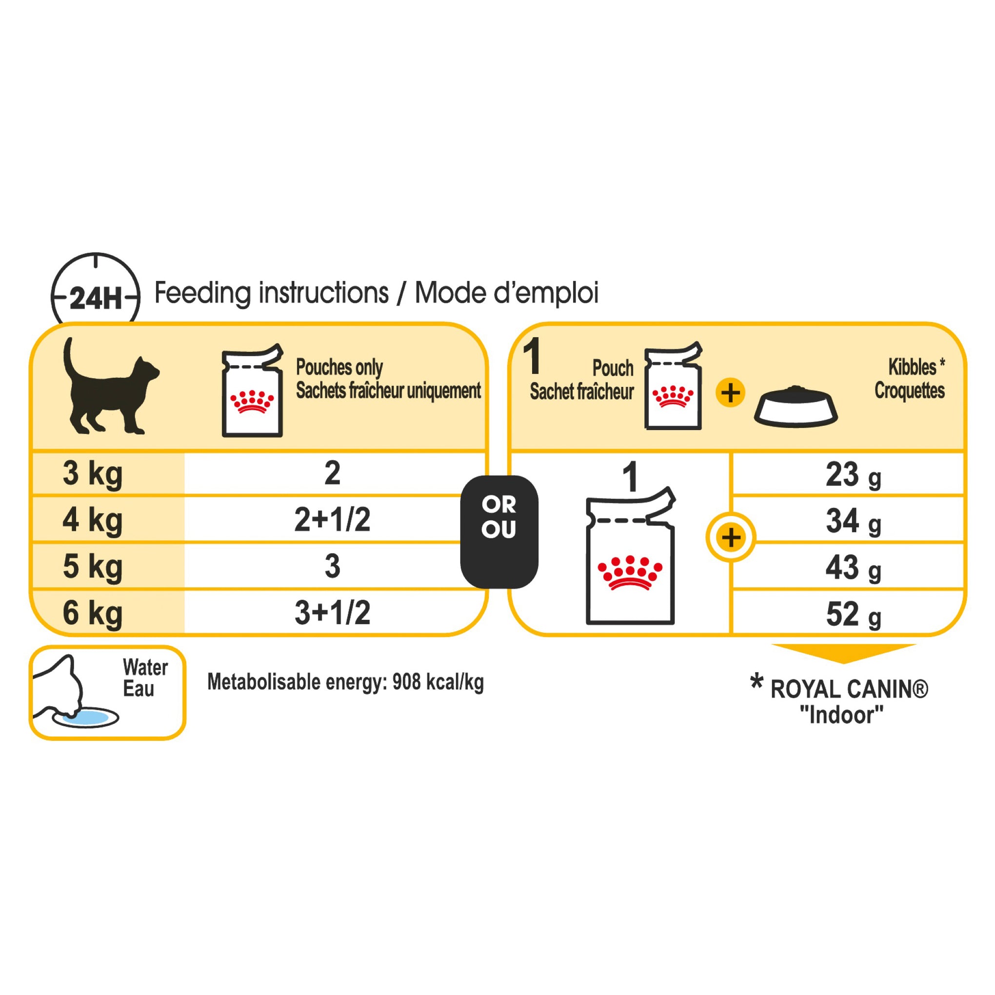Royal Canin Sensory Taste Jelly Adult Wet Cat Food Pouches 85g x 12