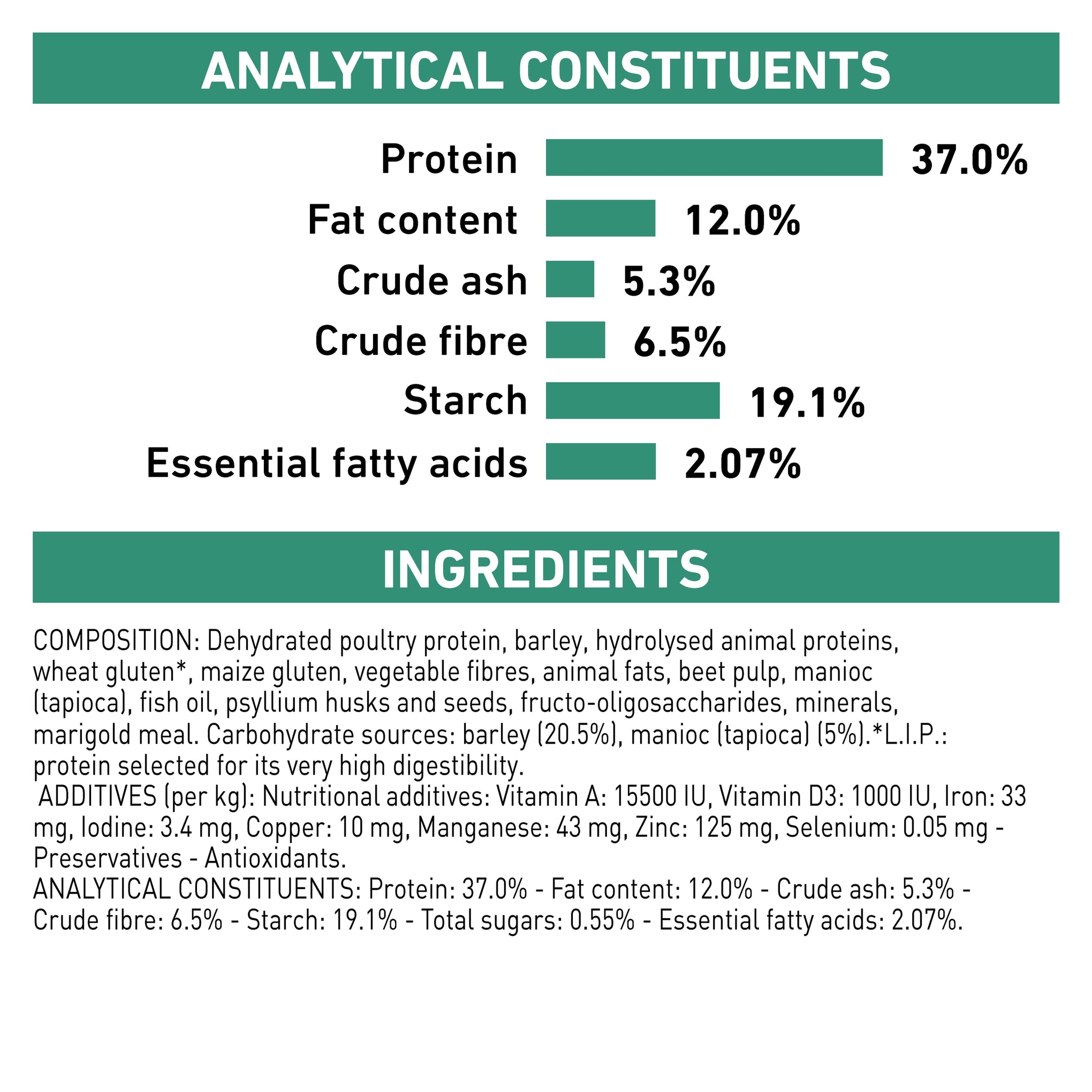 Royal Canin Veterinary Diet Diabetic Adult Dry Dog Food