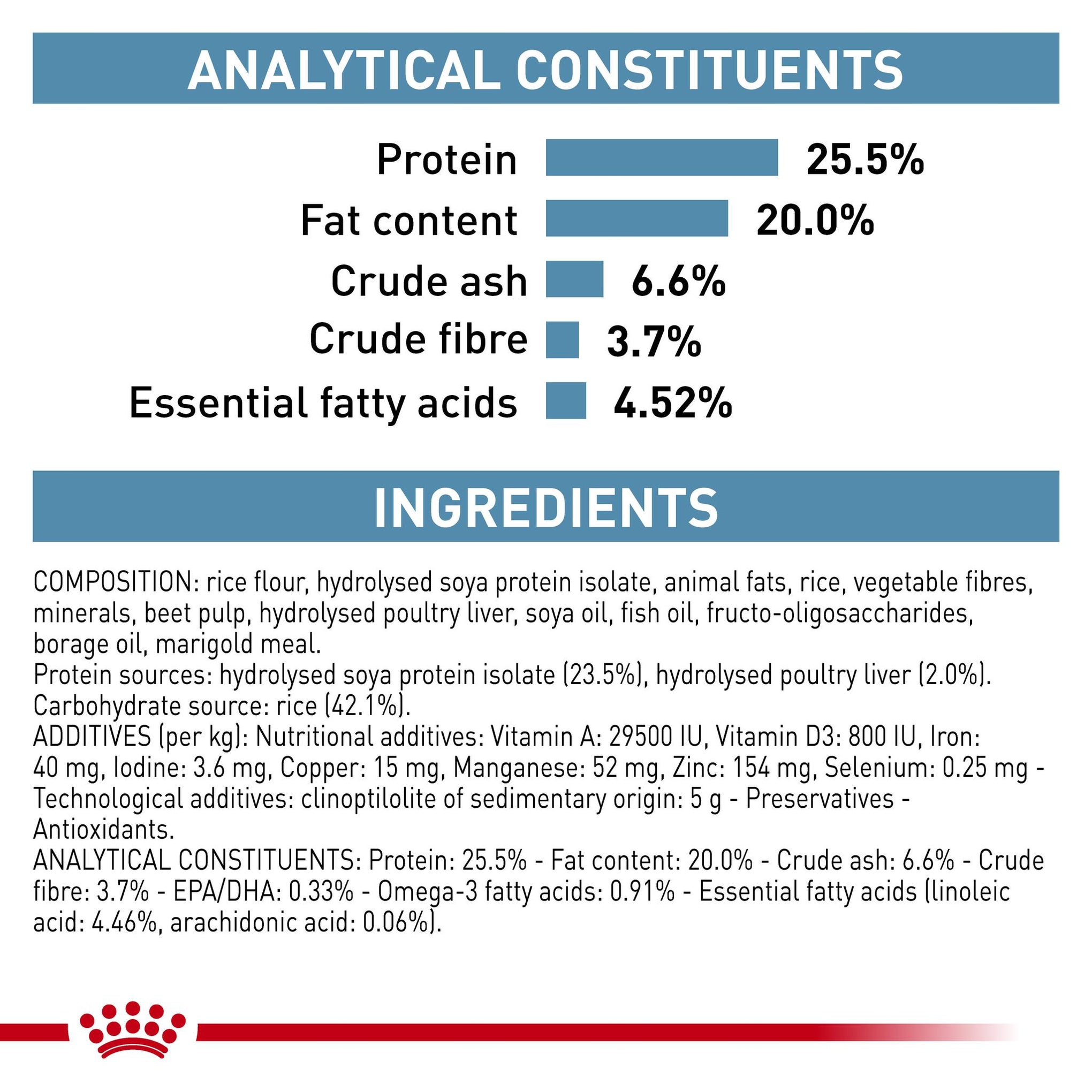 Royal Canin Veterinary Diet Hypoallergenic Adult Dry Cat Food