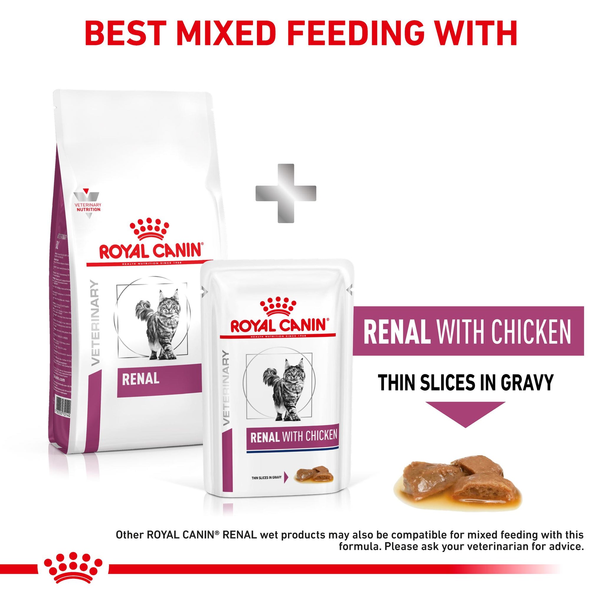 Royal Canin Veterinary Diet Renal Adult Dry Cat Food