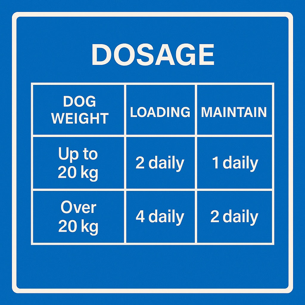 Cartiflex Joint Mobility Support Capsules for Dogs 300mg 56 Pack