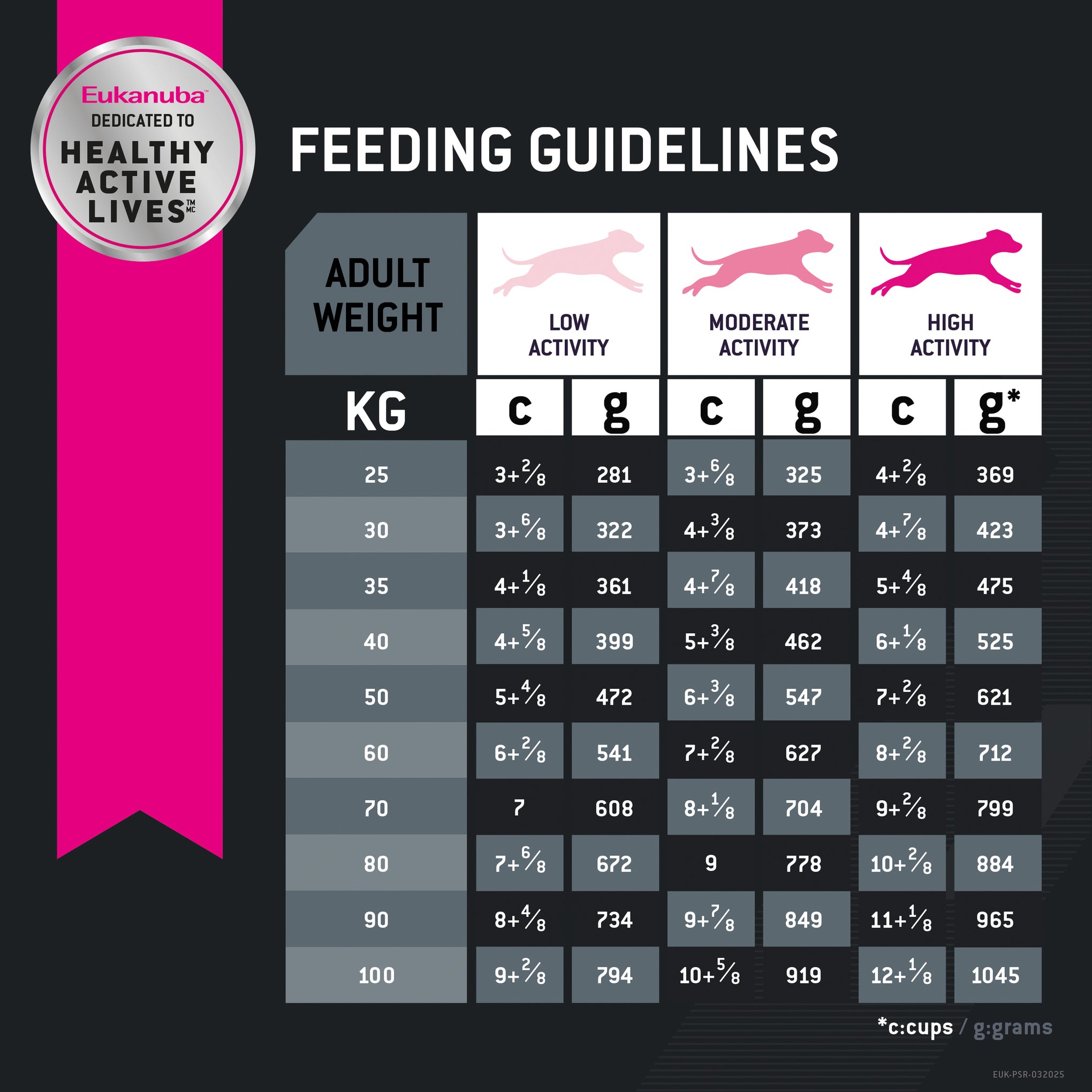 Eukanuba Adult Large Breed Dry Dog Food 15kg