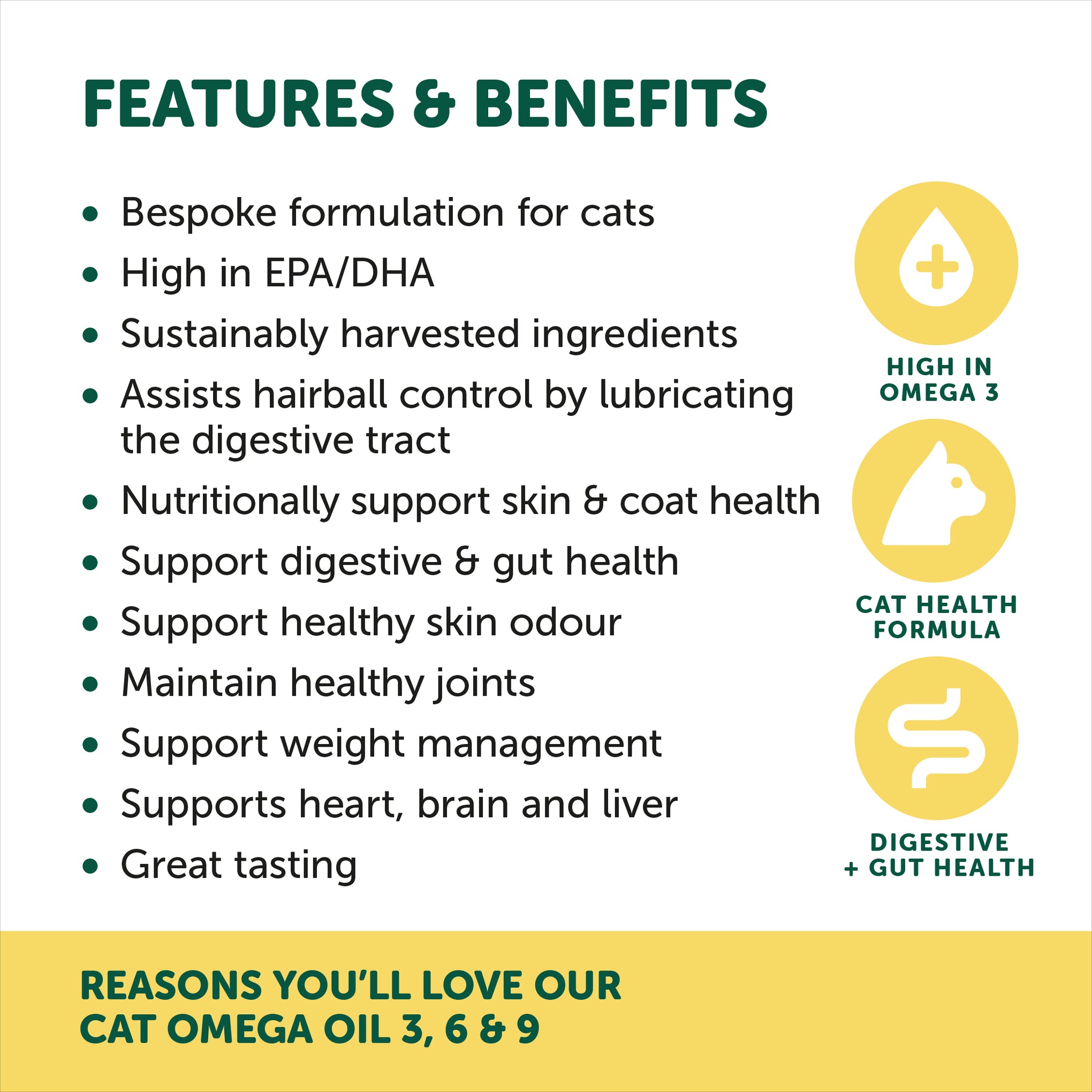 Natural Animal Solutions Omega 3.6.9 Oil Cat 200ml