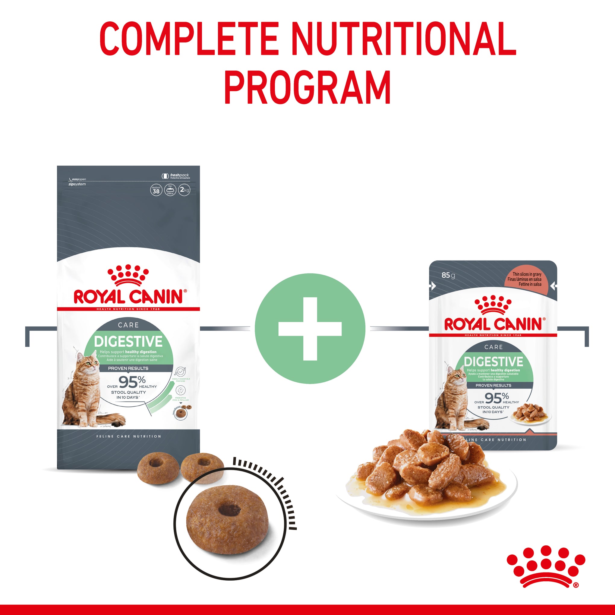 Royal Canin Digestive Care Adult Dry Cat Food 4kg