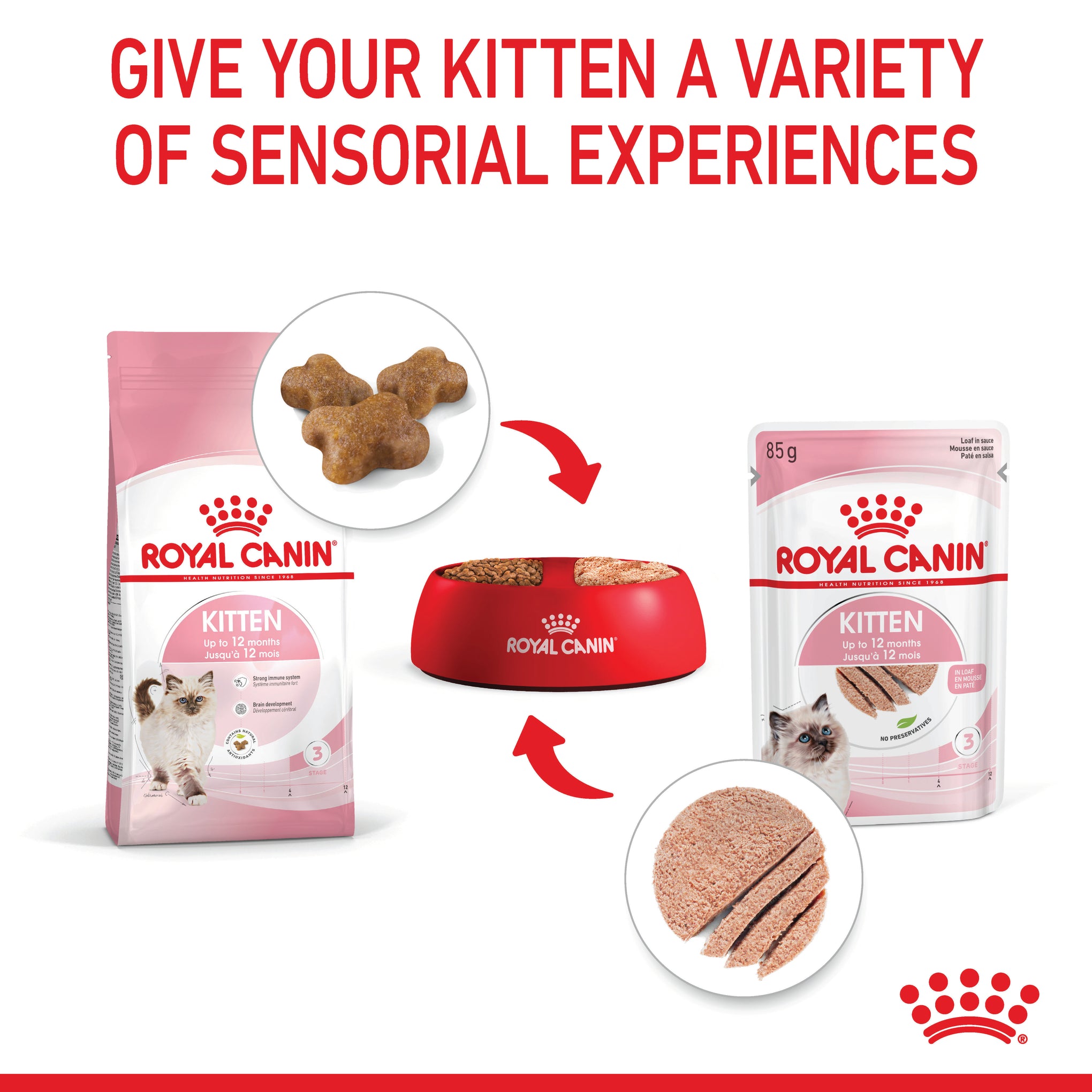 Royal Canin Kitten Instinctive with Loaf Wet Cat Food Pouches 85g x 12