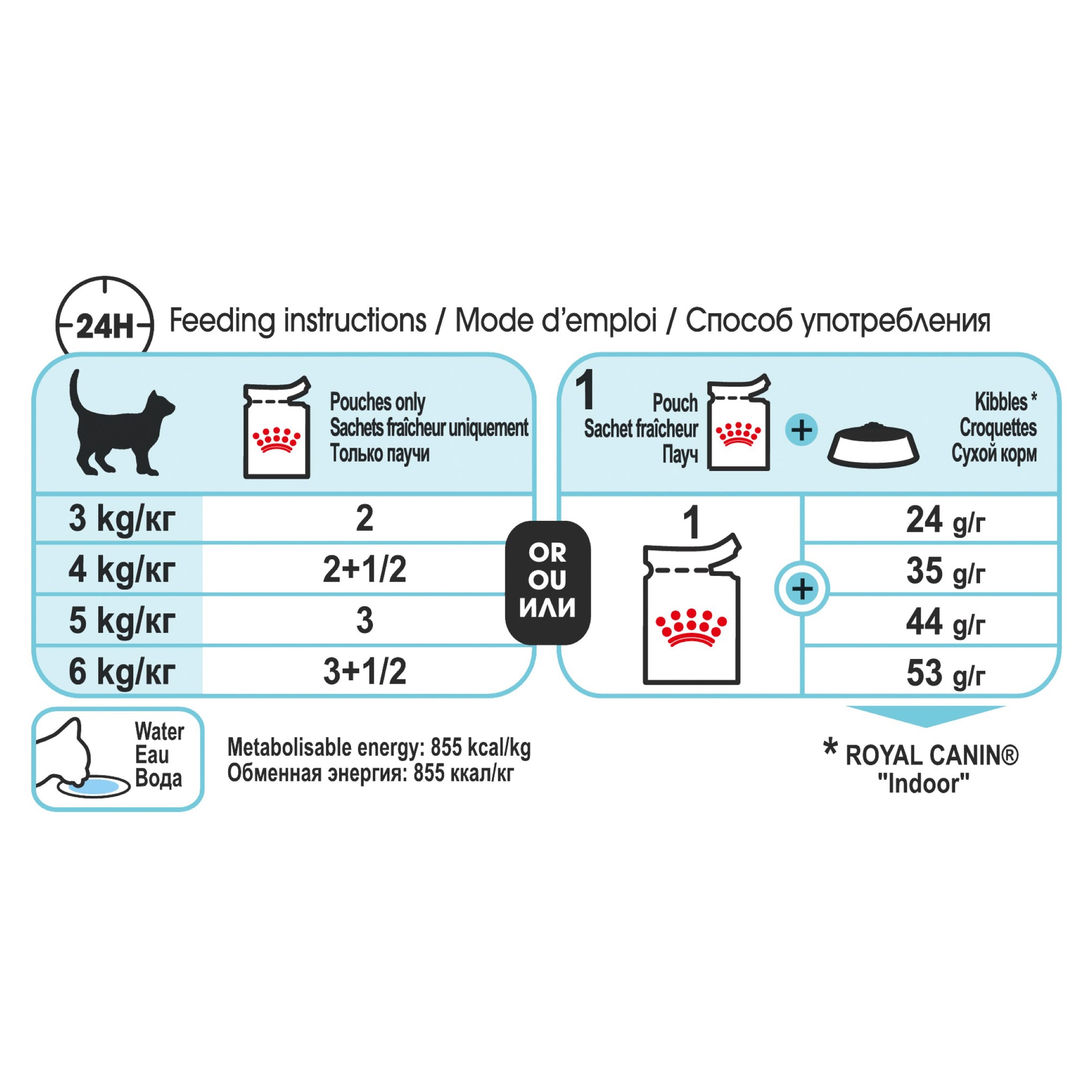 Royal Canin Sensory Feel Gravy Adult Wet Cat Food Pouches 85g x 12