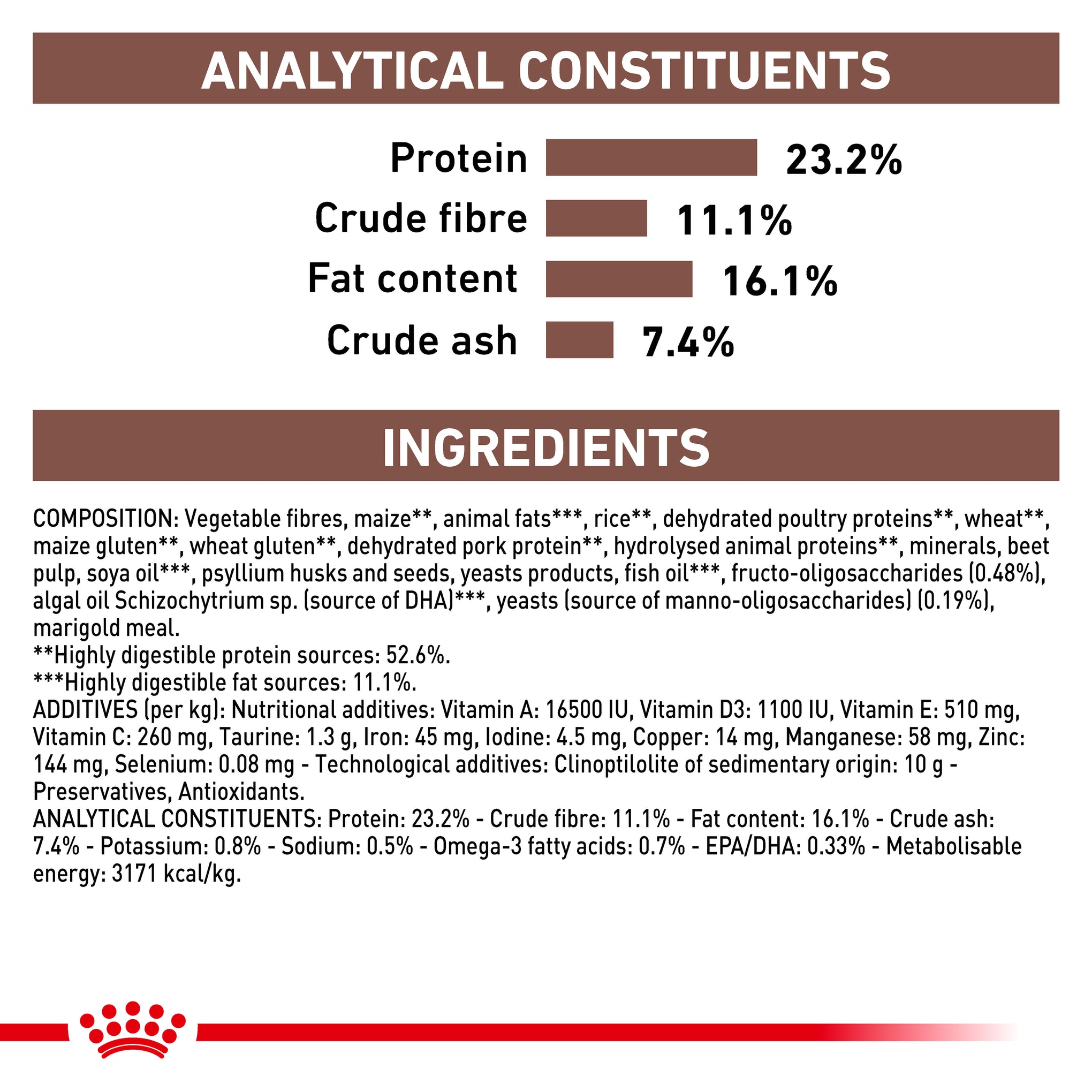 Royal Canin Veterinary Diet Gastrointestinal High Fibre Adult Dry Dog Food