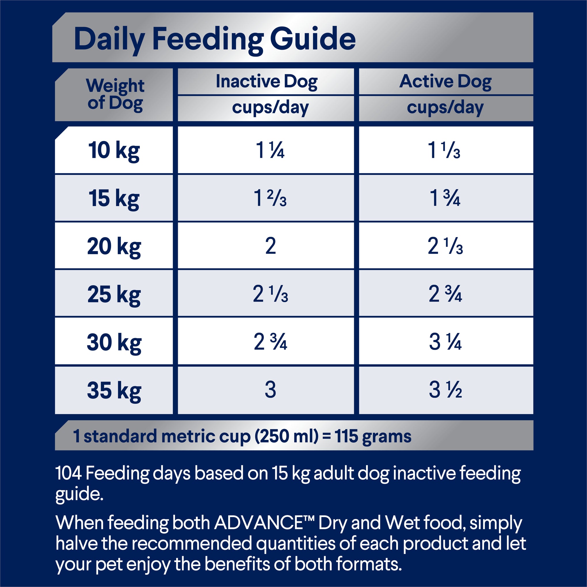 Advance Chicken and Rice Medium Breed Adult Dog Dry Food
