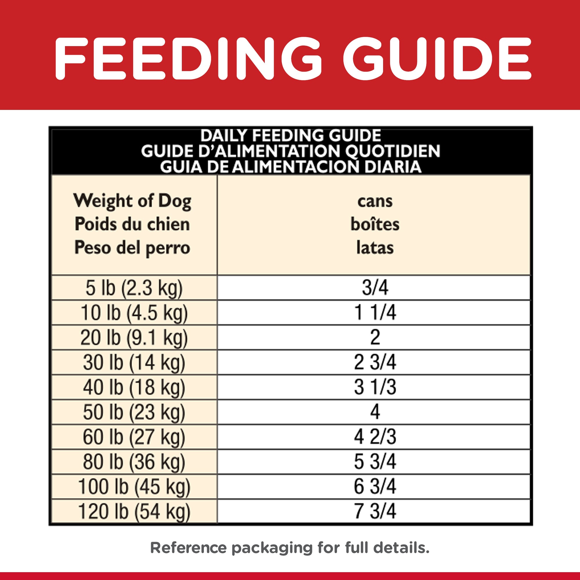 Hill's Science Diet Adult 7+ Chicken & Carrot Stew Canned Dog Food 354g x 12