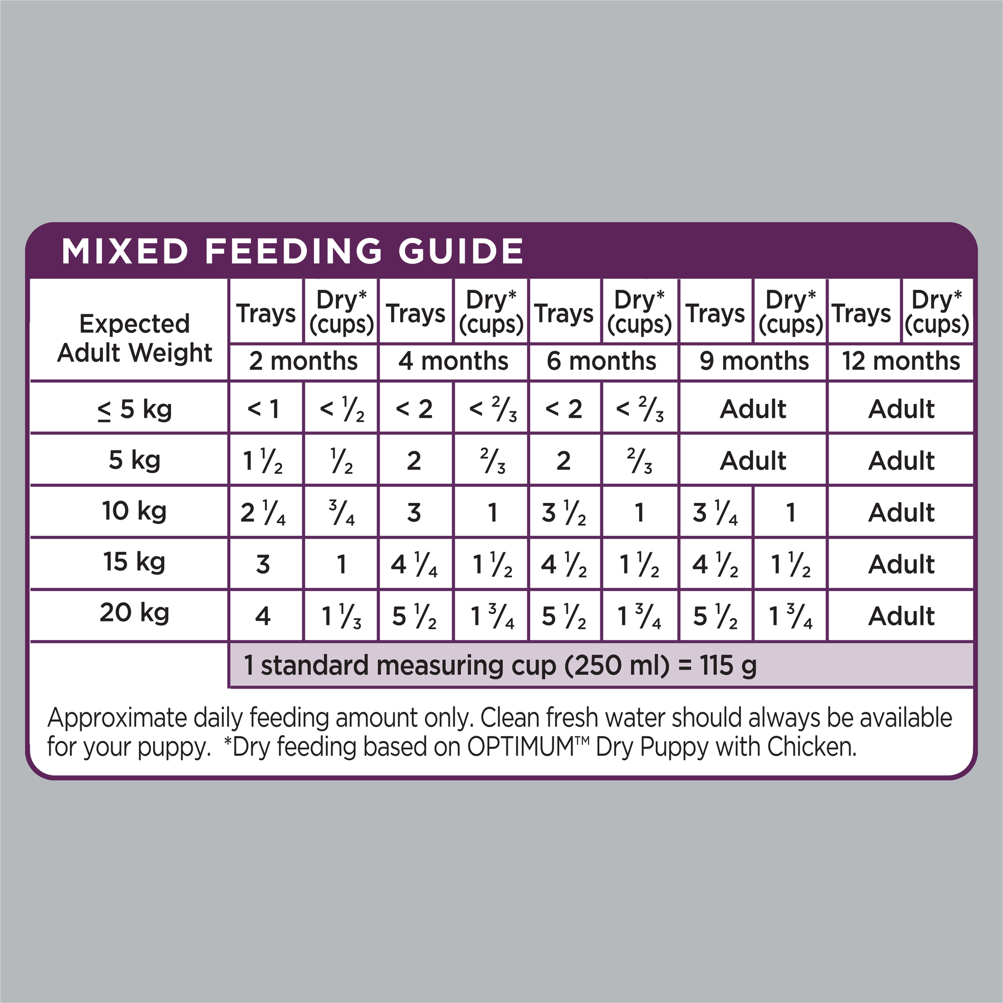 Optimum Puppy Chicken Rice & Vegetables 100g x 6