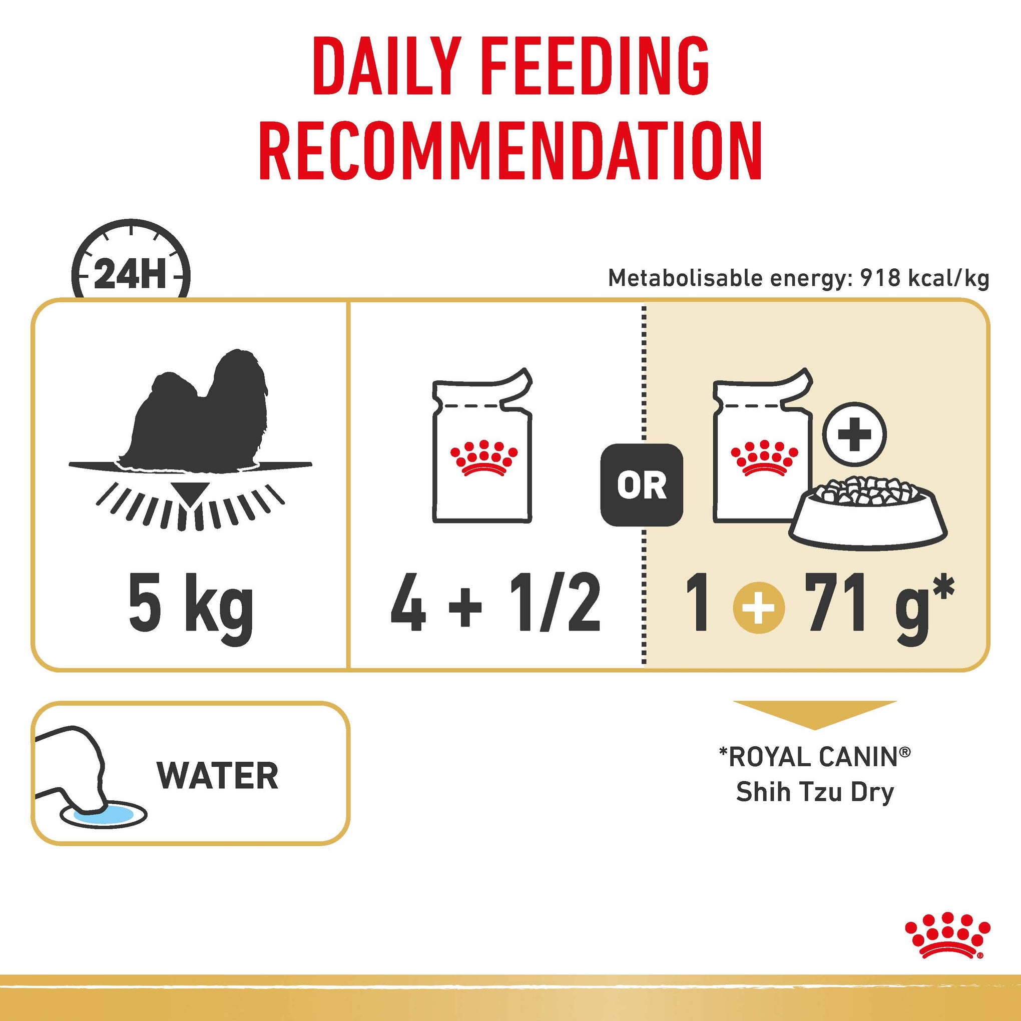Royal Canin Dog Shih Tzu Adult Wet Loaf Dog Food Pouches 85g x 12