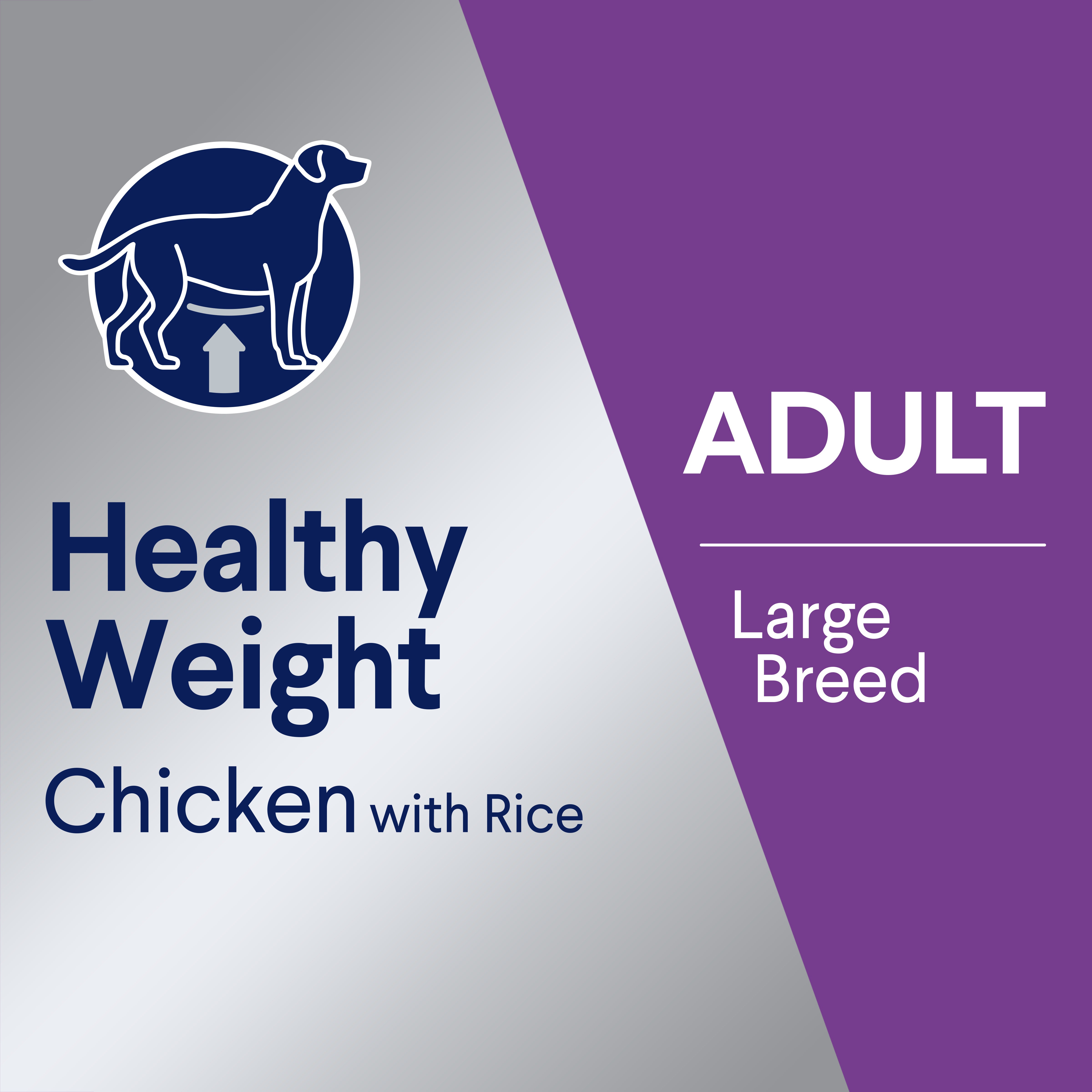 Weight Control Dog Food • Healthy Options for Every Dog
