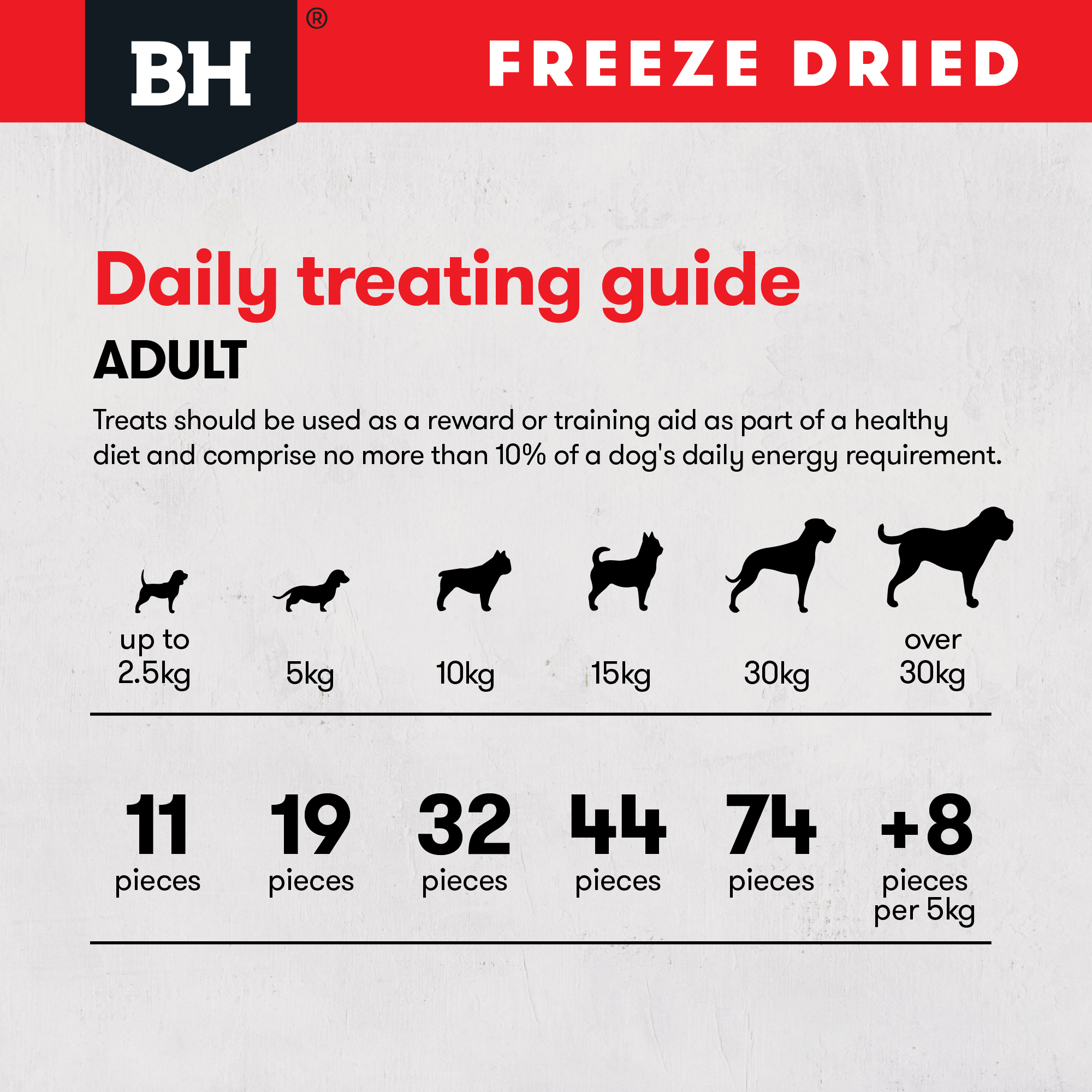 Black Hawk Freeze Dried Beef Liver Dog Treat 50g