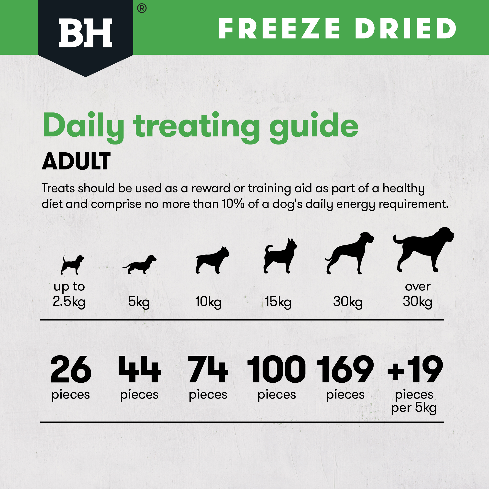 Black Hawk Freeze Dried Chicken Breast Dog Treat 40g