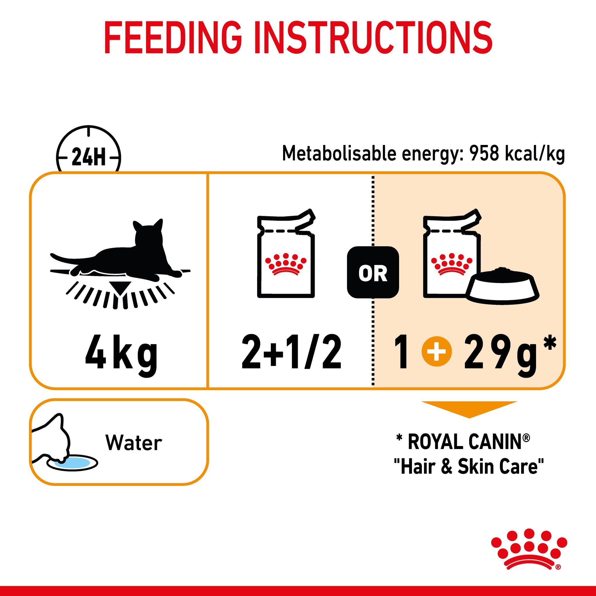 Royal Canin Hair & Skin Gravy Adult Wet Cat Food Pouches 85g x 12