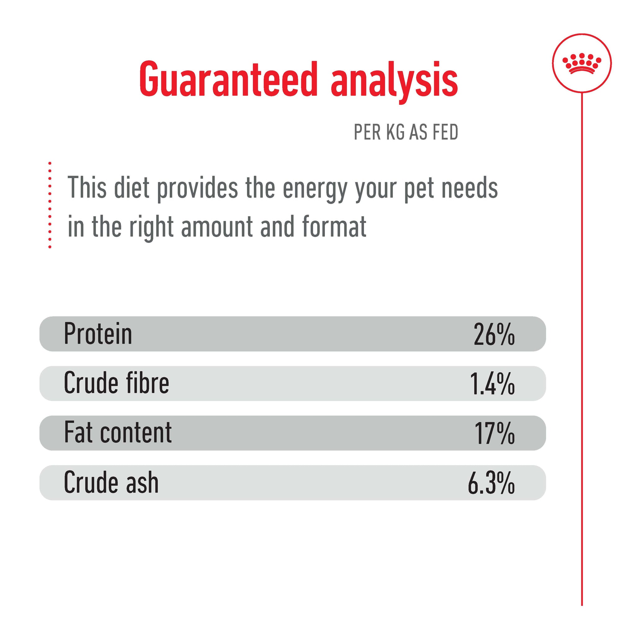 Royal Canin Maxi Adult 5+ Dry Dog Food 15kg