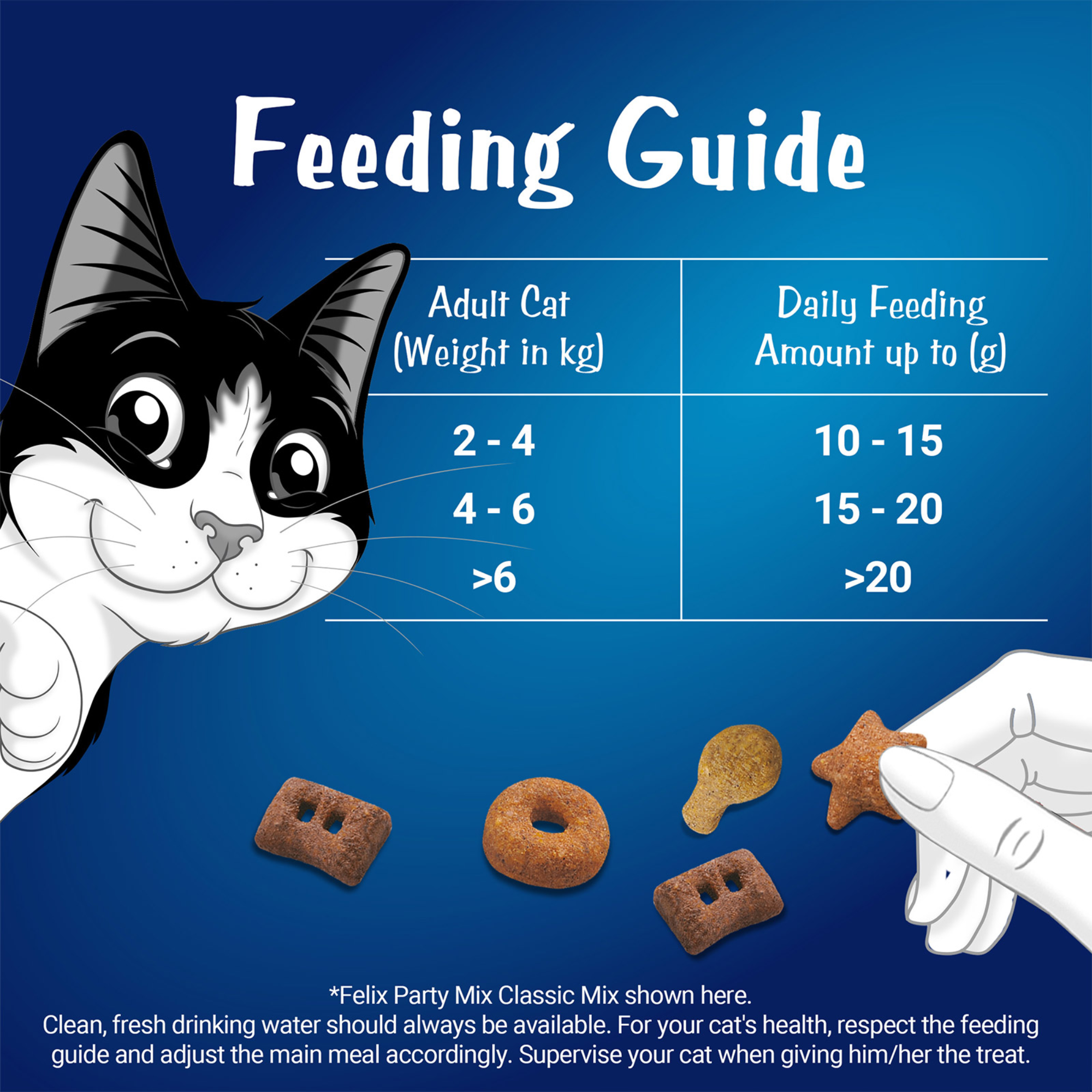 Felix Party Mix Classic Cat Treats 60g x 8