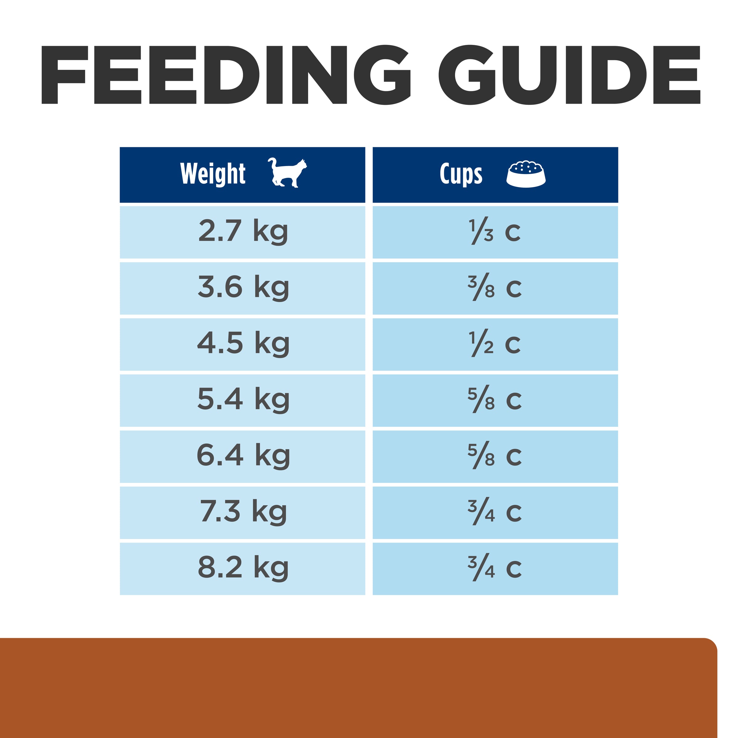 Hill s Prescription Diet k d Kidney Care Dry Cat Food